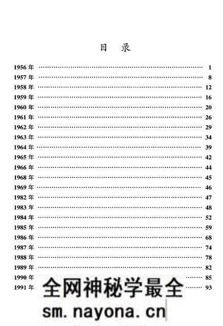 《中央社会ZY学院大事记1959-2005》.pdf电子版_其他志预览图3 《中央社会ZY学院大事记1959-2005》.pdf电子版_其他志预览图3