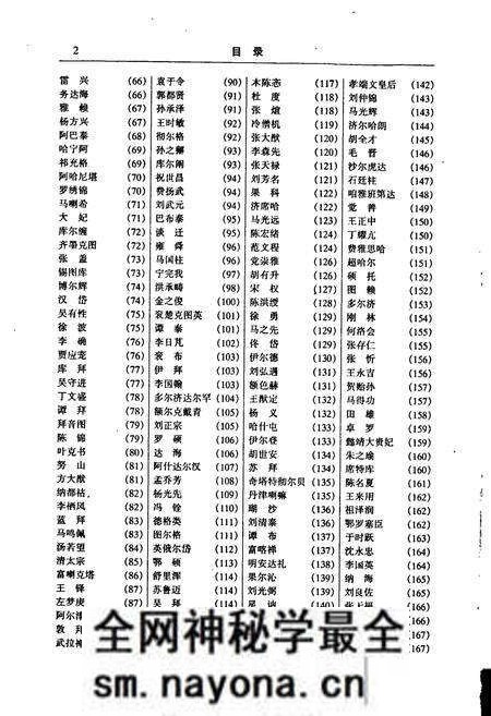 《中国名人志 第十一卷》.pdf电子版_其他志预览图3