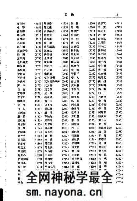 《中国名人志 第十一卷》.pdf电子版_其他志预览图4