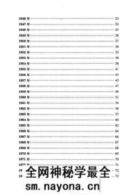 《人民出版社大事记(1921-2011)》.pdf电子版_其他志预览图4 《人民出版社大事记(1921-2011)》.pdf电子版_其他志预览图4