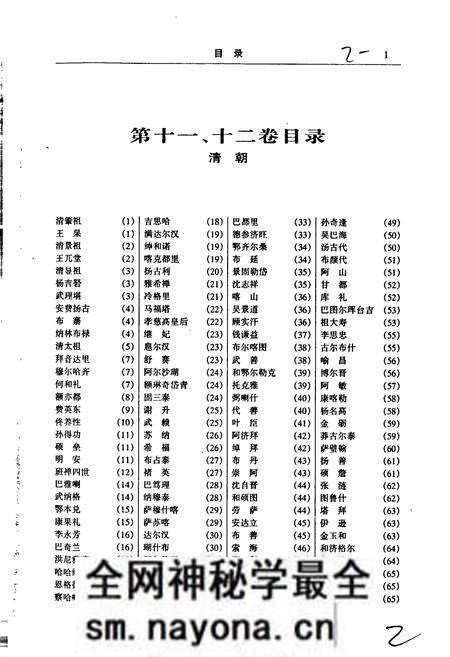 《中国名人志 第十一卷》.pdf电子版_其他志预览图2