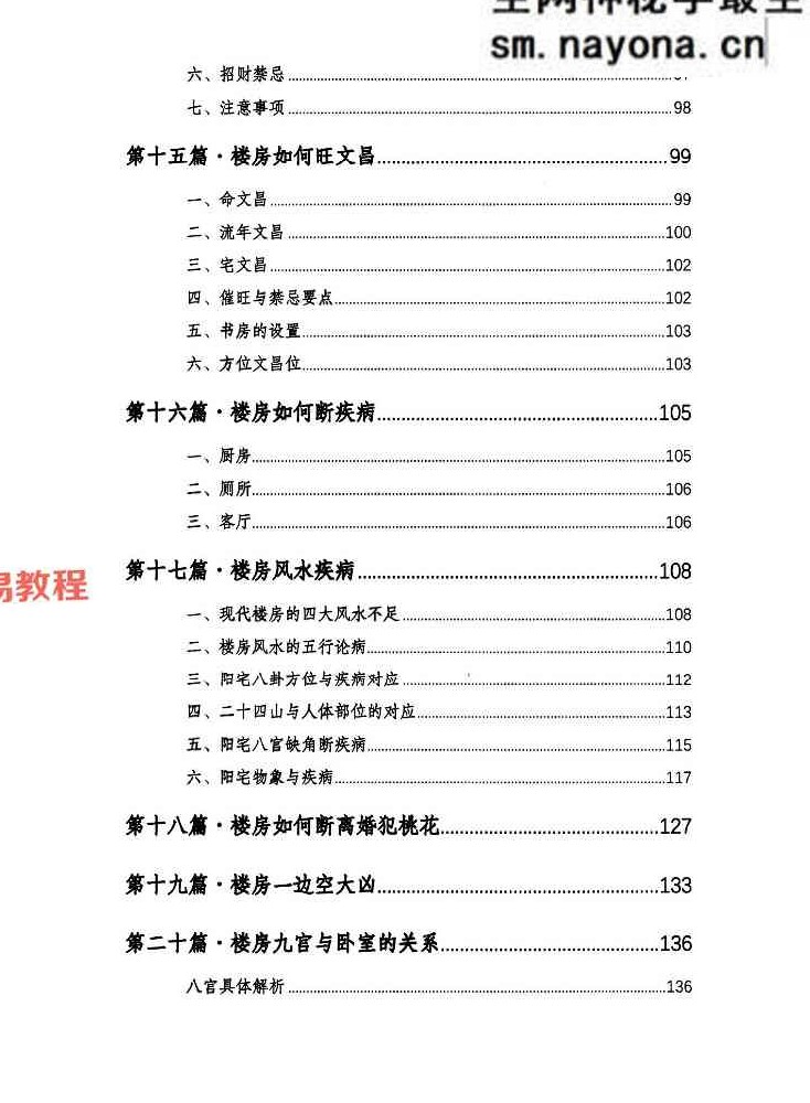张旭-龙门飞甲《城市阳宅篇》.pdf 224页
