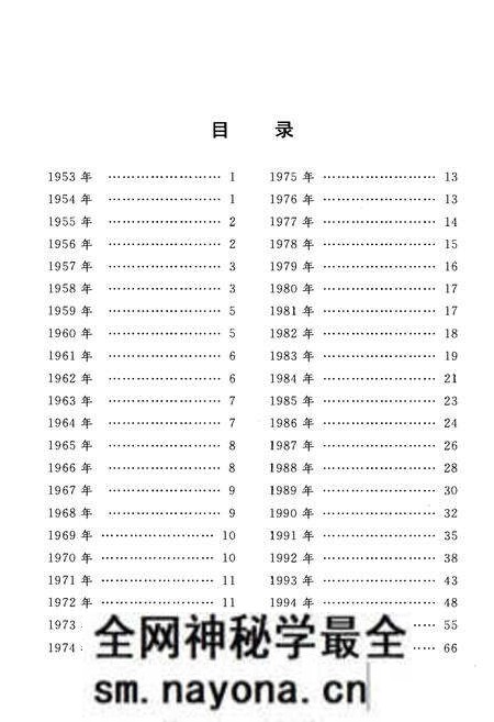 《化学工业出版社大事记》.pdf电子版_其他志预览图3 《化学工业出版社大事记》.pdf电子版_其他志预览图3