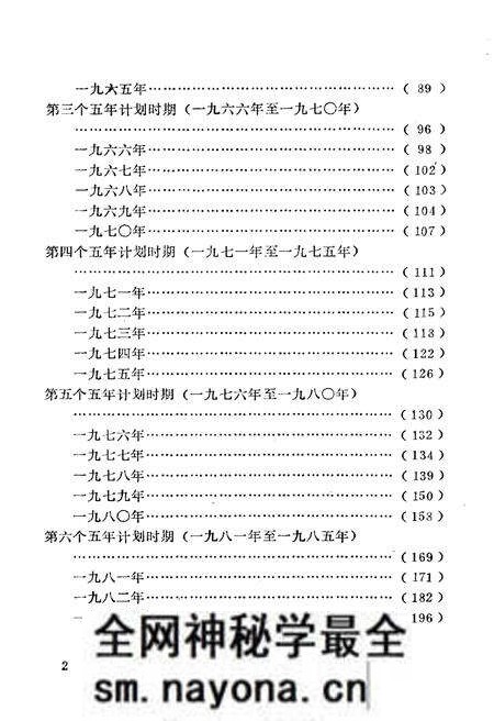 《我国基本建设大事记(1949-1983)》.pdf电子版_其他志预览图4 《我国基本建设大事记(1949-1983)》.pdf电子版_其他志预览图4