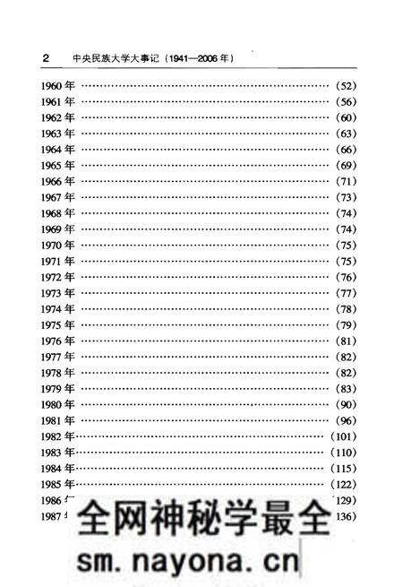 《中央民族大学大事记1941-2006》.pdf电子版_其他志预览图4 《中央民族大学大事记1941-2006》.pdf电子版_其他志预览图4