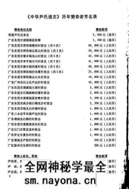 《中华尹氏通志 第四分册 地理志》.pdf电子版_其他志预览图4 《中华尹氏通志 第四分册 地理志》.pdf电子版_其他志预览图4