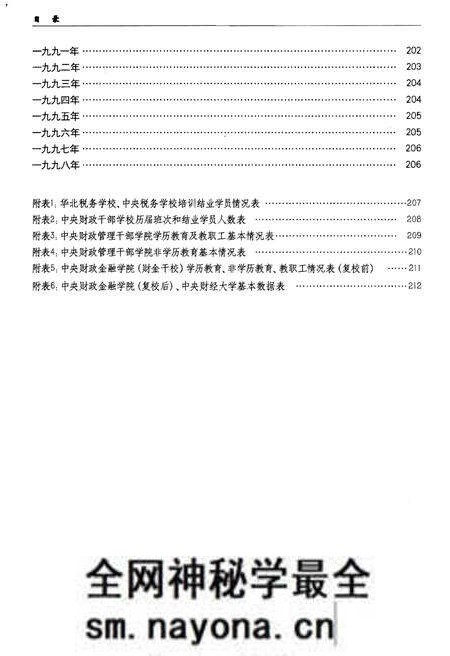 《中央财经大学大事记(1949-2009)》.pdf电子版_其他志预览图5 《中央财经大学大事记(1949-2009)》.pdf电子版_其他志预览图5