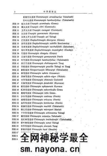 《中国盾蚧志(第三卷)》.pdf电子版_其他志预览图5 《中国盾蚧志(第三卷)》.pdf电子版_其他志预览图5
