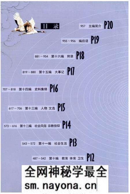 《白鹤社区志》.pdf电子版_其他志预览图3 《白鹤社区志》.pdf电子版_其他志预览图3