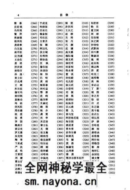 《中国名人志 第十一卷》.pdf电子版_其他志预览图5
