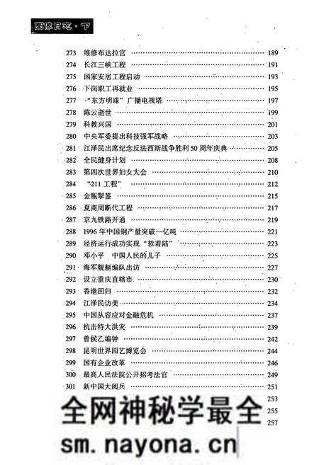 《中华人民共和国图像日志 解放词·下册》.pdf电子版_其他志预览图5 《中华人民共和国图像日志 解放词·下册》.pdf电子版_其他志预览图5