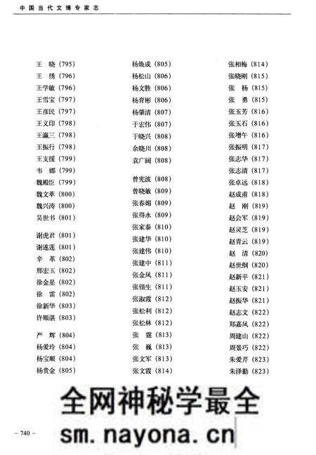 《中国当代文博专家志 下》.pdf电子版_其他志预览图5 《中国当代文博专家志 下》.pdf电子版_其他志预览图5