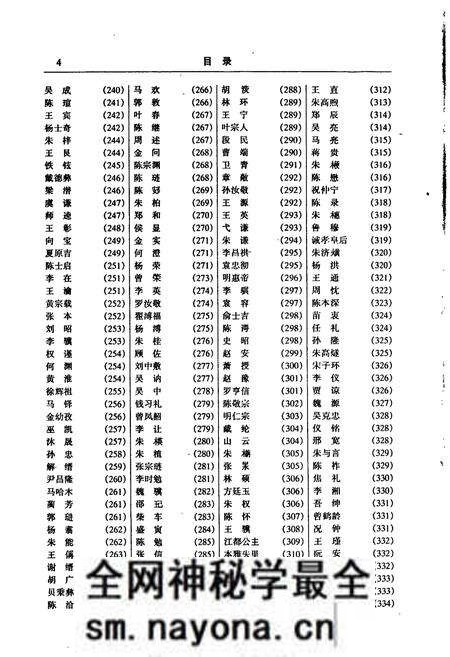 《中国名人志 第九卷》.pdf电子版_其他志预览图5
