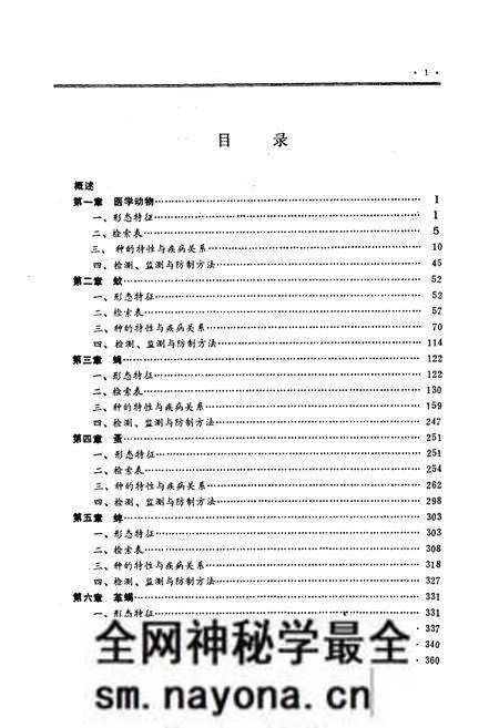 《中国国境口岸医学动物与病媒昆虫图志》.pdf电子版_其他志预览图5