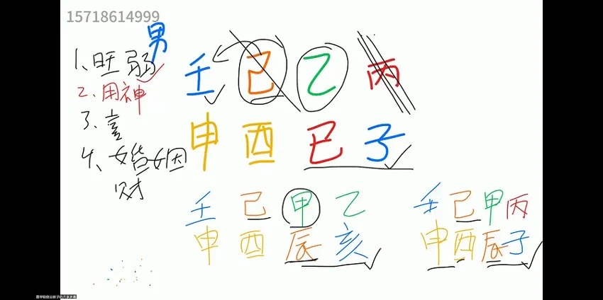 秋子《八字精英班》视频38集