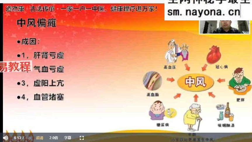 易道药罐53节课视频