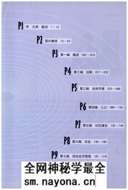 《白鹤社区志》.pdf电子版_其他志预览图4 《白鹤社区志》.pdf电子版_其他志预览图4