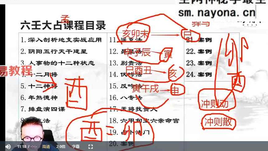 诸葛浚豪大六壬课程视频26集
