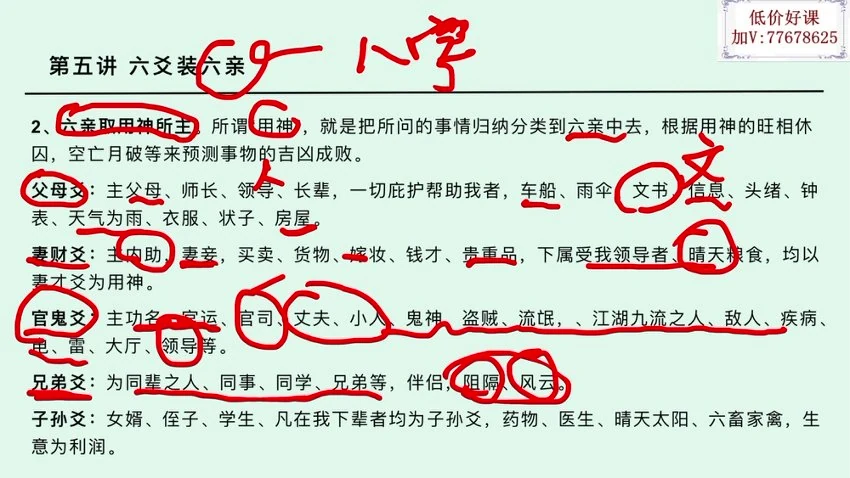 佟笑冰《八卦六爻预测》视频59集