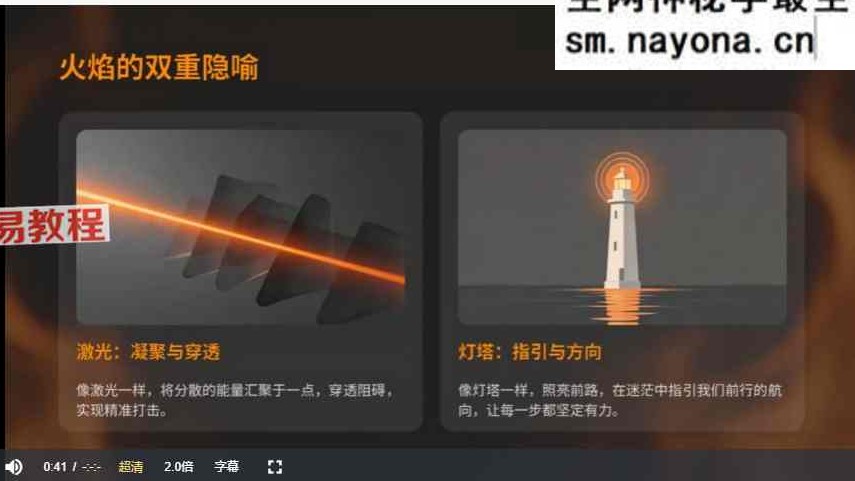 古法四大元素身心平衡素-被遗忘的顶级自愈力 十六课视频+ppt