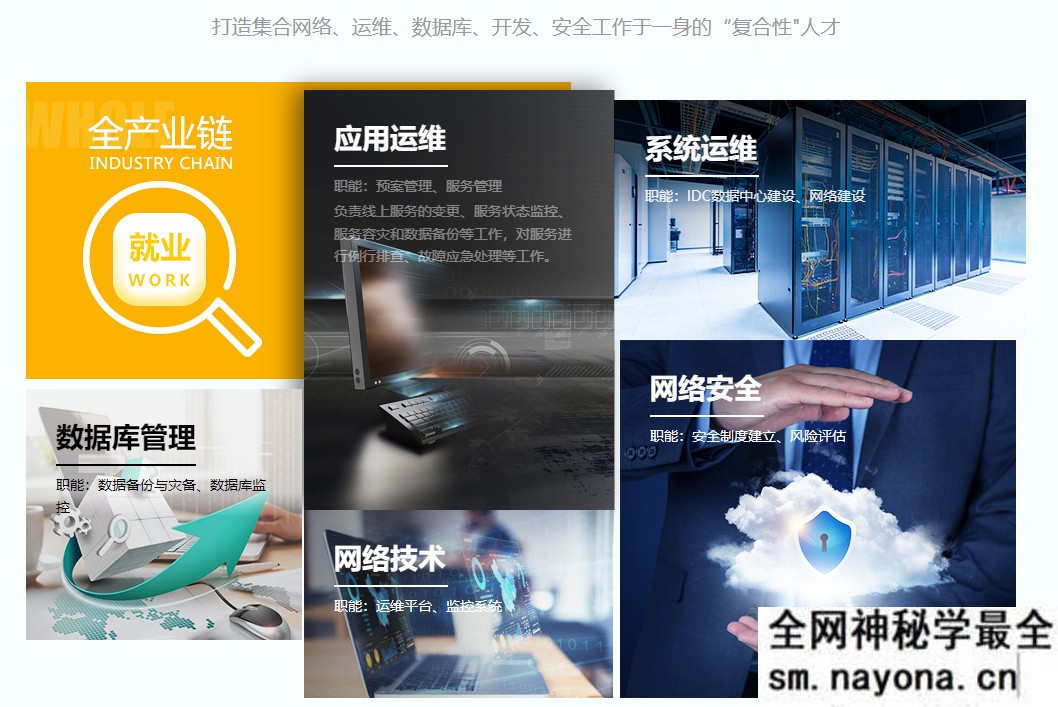 【测试运维】某内-网络安全+运维工程师|价值24800|2021年12月|完结无秘