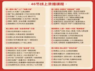 京东-七哥-京东推广一本通配套视频-七哥京东电商教程2026.4打包下载