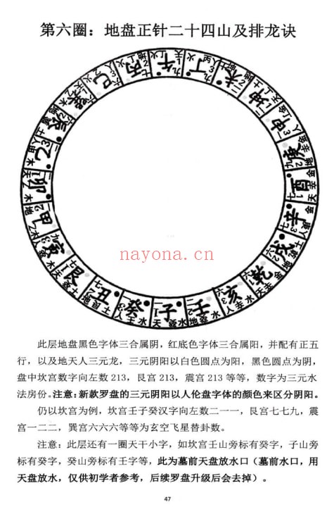 《三元三合地理宝典大全》罗盘实战秘笈 579页 堪舆阳宅 第5张