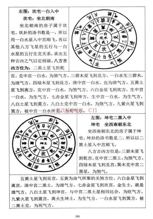 《三元三合地理宝典大全》罗盘实战秘笈 579页 堪舆阳宅 第6张