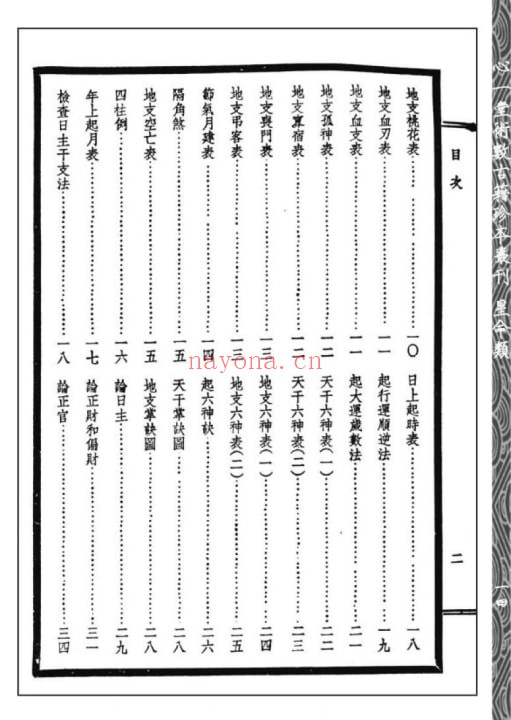 段方《段氏白话命学纲要》176页 五术类 第2张-古籍汇典 段方《段氏白话命学纲要》176页 五术类 第2张