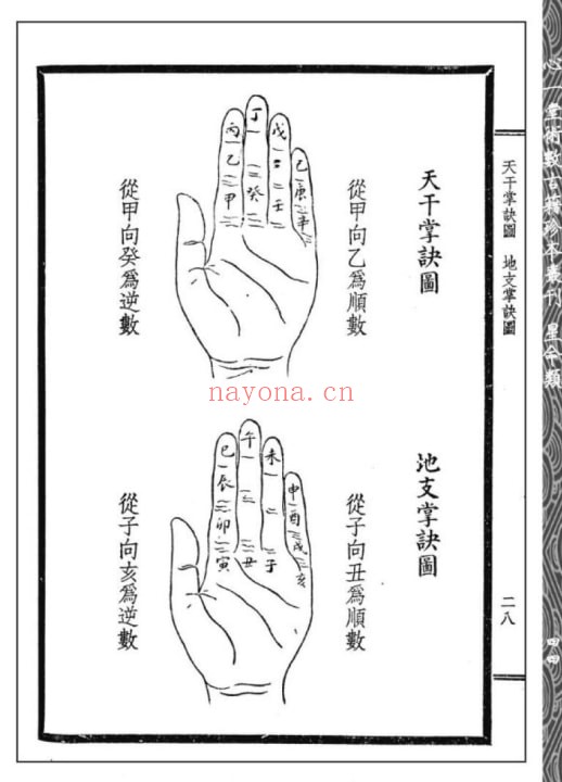 段方《段氏白话命学纲要》176页 五术类 第4张-古籍汇典 段方《段氏白话命学纲要》176页 五术类 第4张