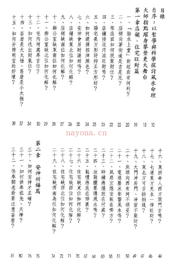 妙如居士《风水命理九九大诀》220页 堪舆阳宅 第1张-古籍汇典 妙如居士《风水命理九九大诀》220页 堪舆阳宅 第1张