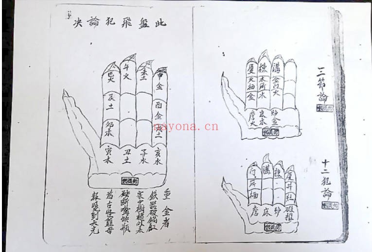 何国向抄本八卦鬼时掌76页PDF 风水秘本