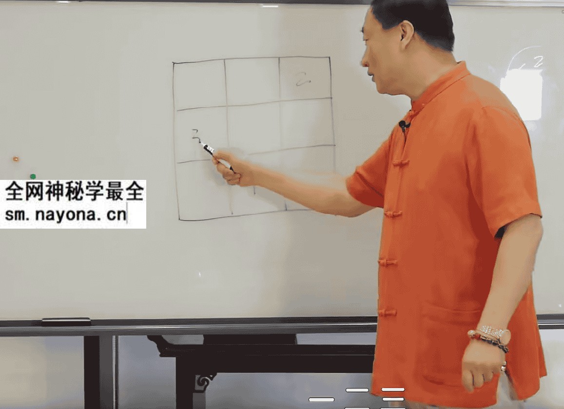 王凤麟奇门遁甲奇谈10集视频课程