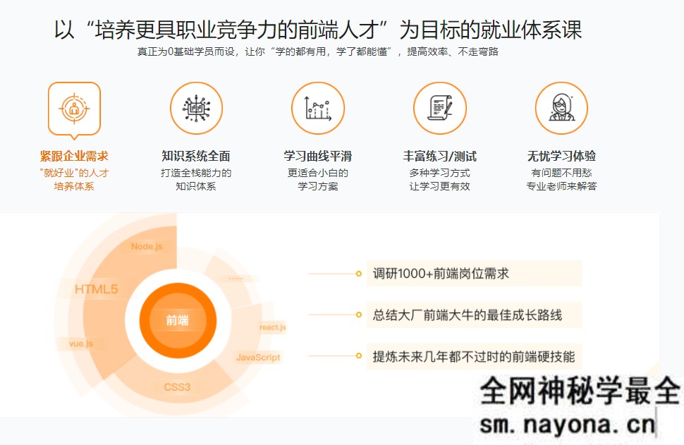 【WEB前端】前端工程师-2020|完结无秘|百度云下载