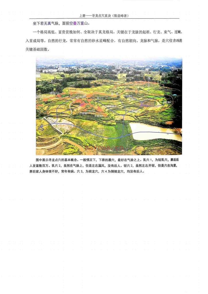 《寻龙点穴真诀》+《寻龙点穴应用》两册10
