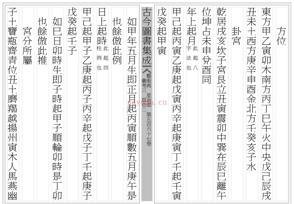 术藏《张果星宗》PDF电子书（756页）