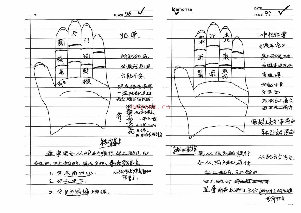 《华光法术·笔记手稿》8
