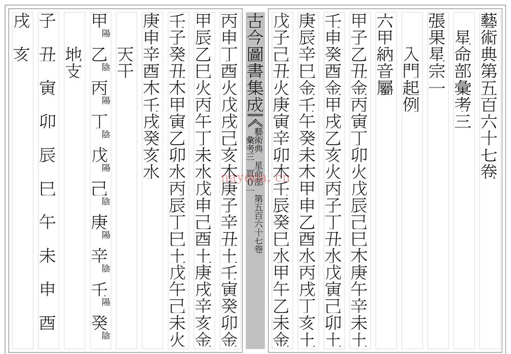 术藏《张果星宗》PDF电子书（756页）