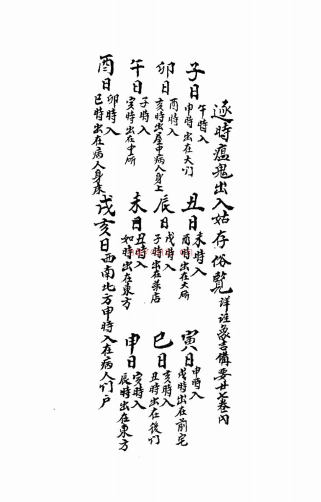 《医学入门脉诀》10