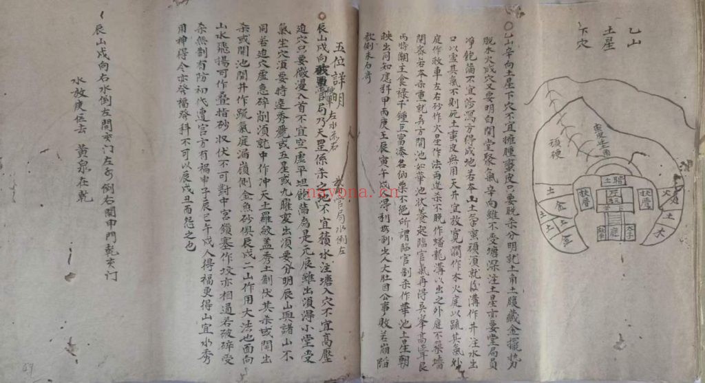 《地理山形吉凶图》10