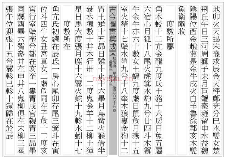 术藏《张果星宗》PDF电子书（756页）