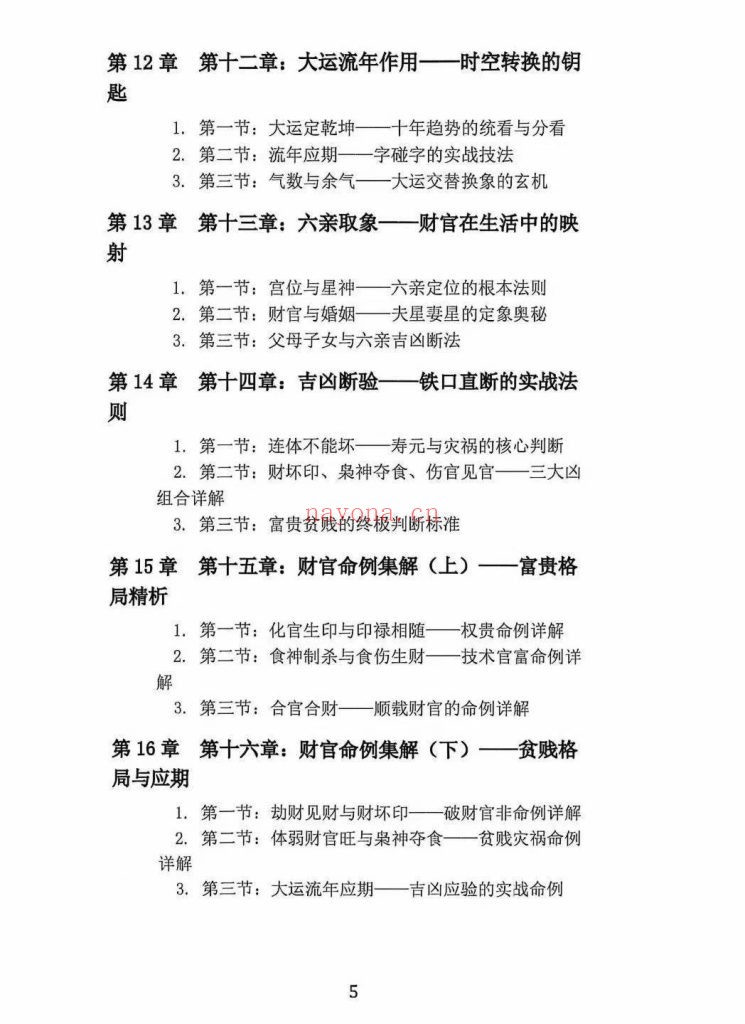 《杨清娟盲派八字财官专论》9