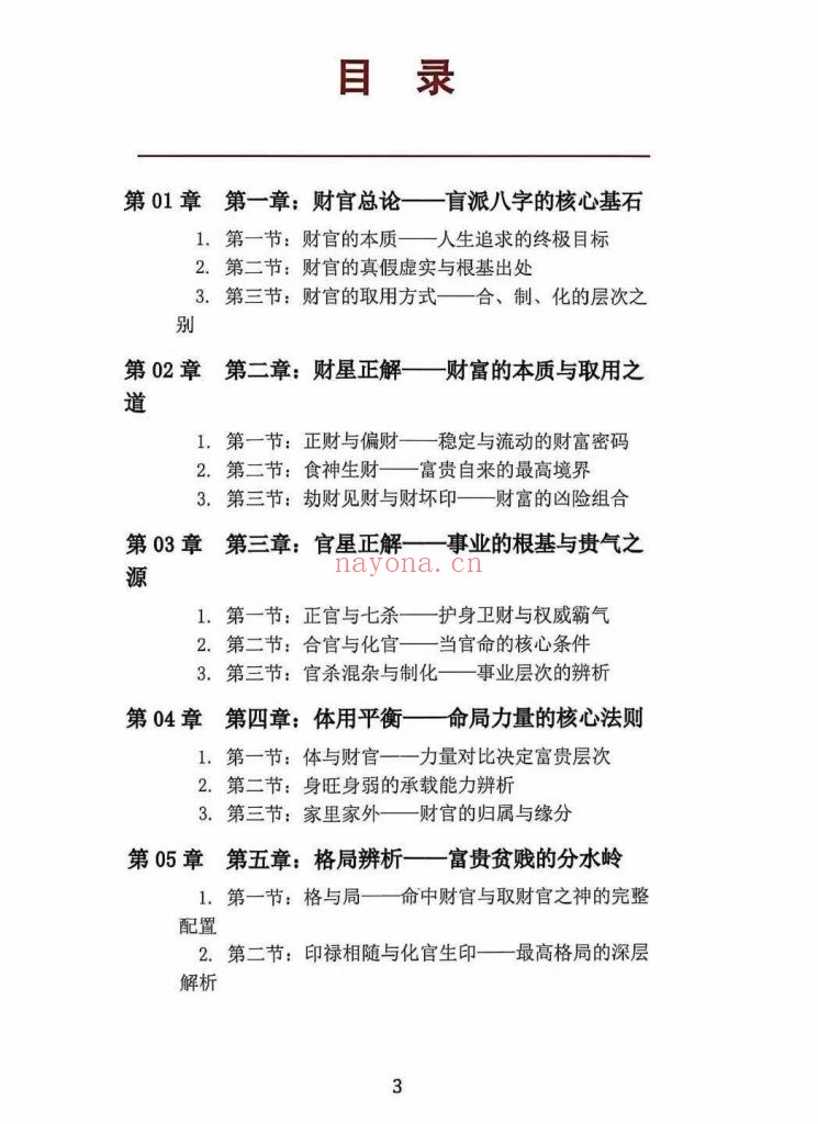 《杨清娟盲派八字财官专论》9