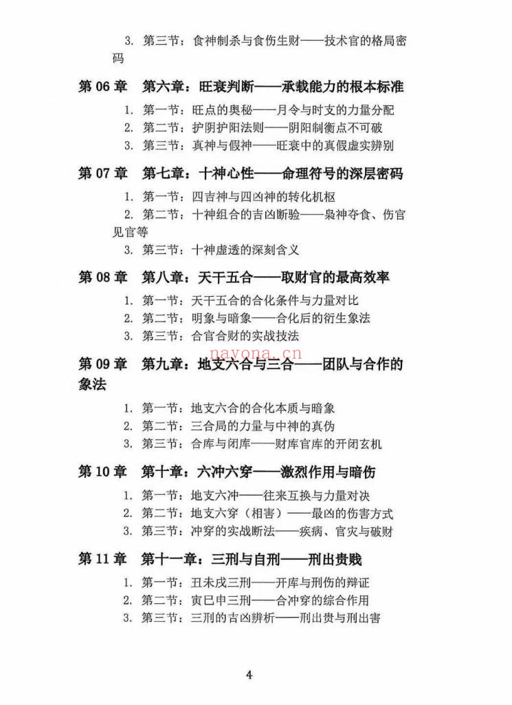 《杨清娟盲派八字财官专论》9