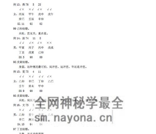 A2382孙红增 – 中华命理学PDF电子书67页