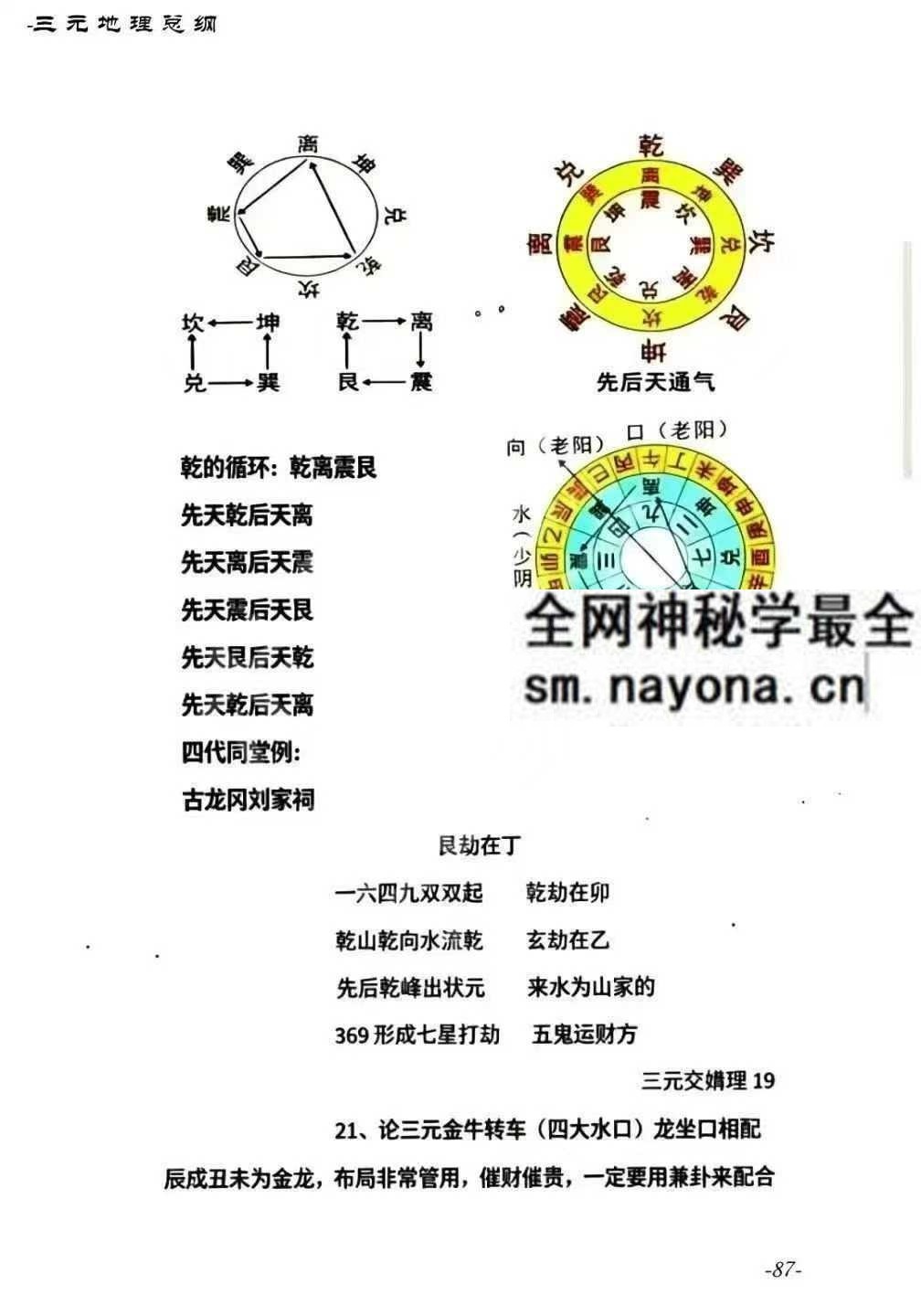 三元地理总纲 三元地理秘本pdf