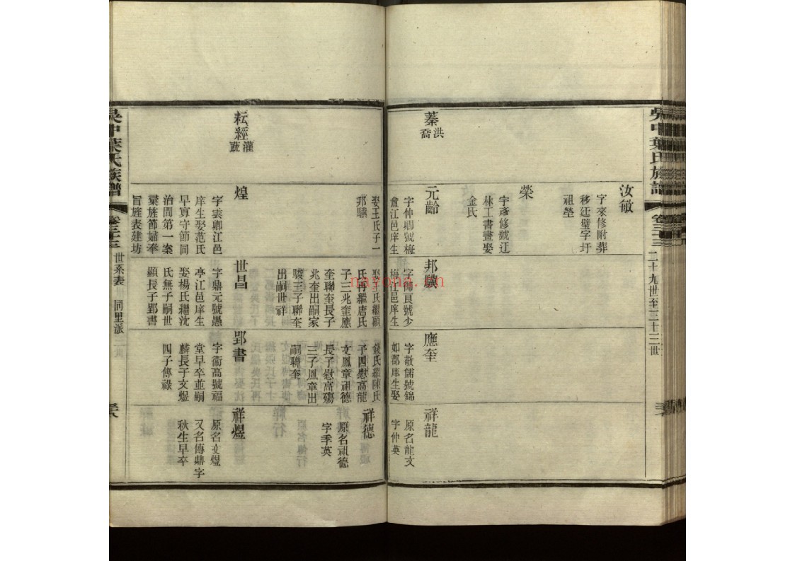 吴中叶氏族谱
