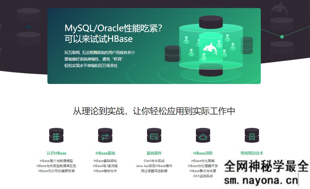 【JAVA】HBase+Spring Boot实战分布式文件存储(OpenTSDB实战升级)
