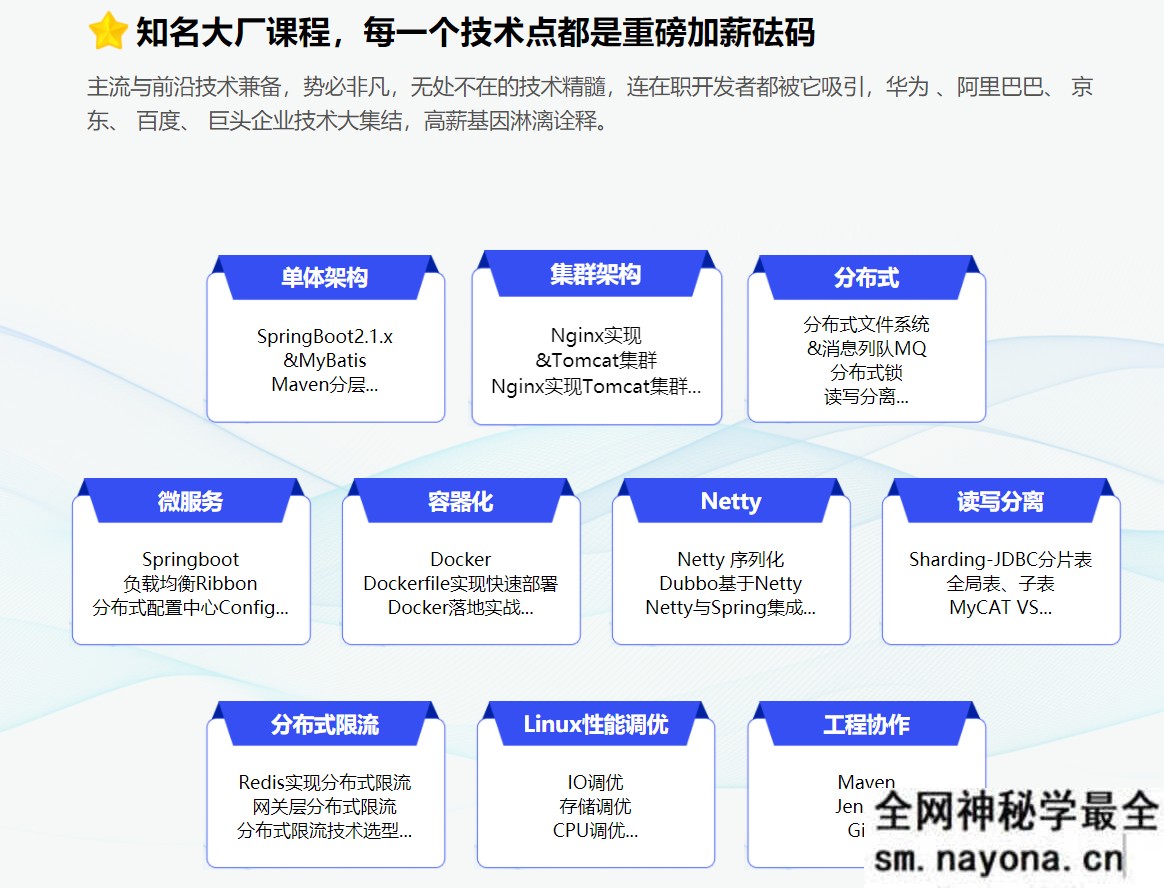 【JAVA】某力节点-java就业班2022年|价值21980完结无秘