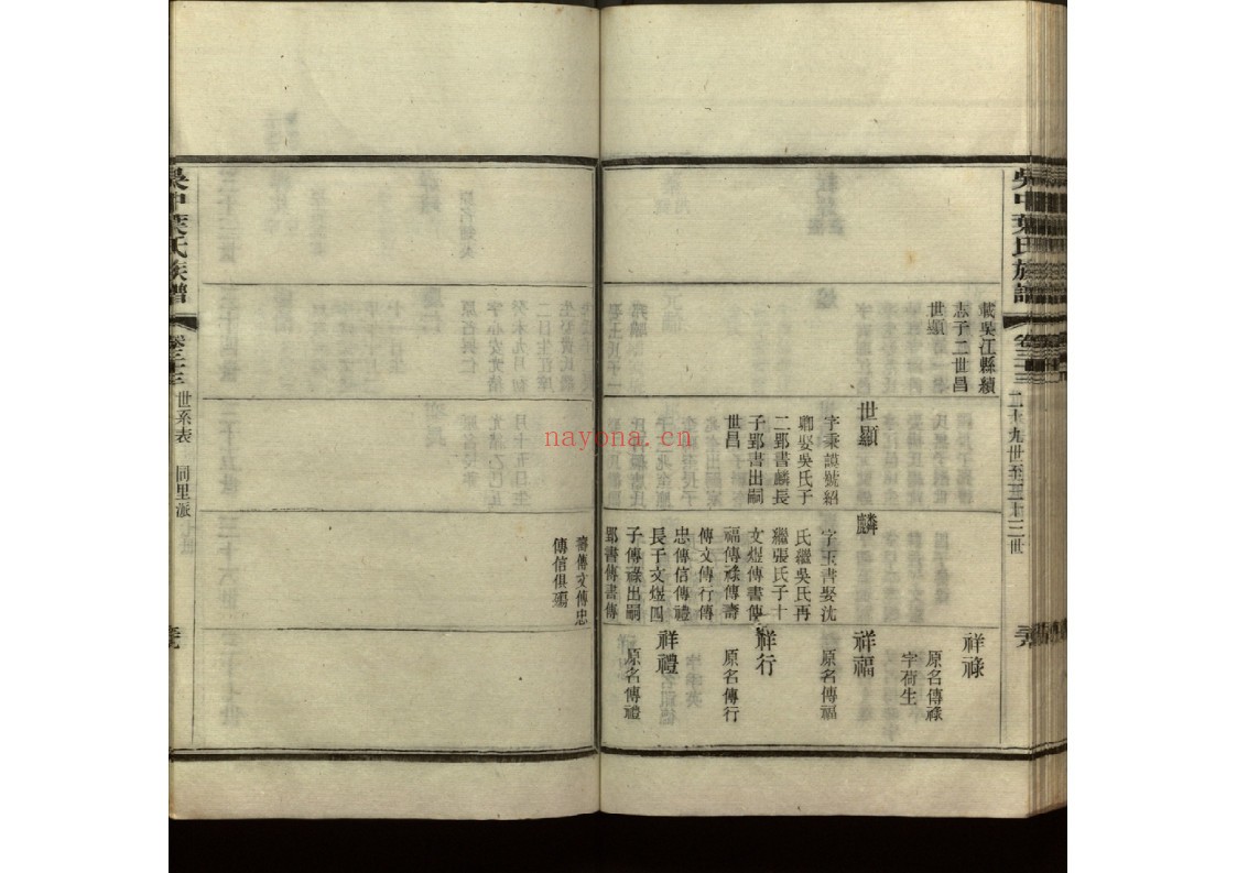 吴中叶氏族谱